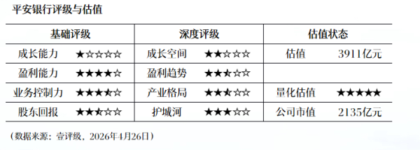 君实生物：一季度净利润亏损2056.4万元 同比减亏