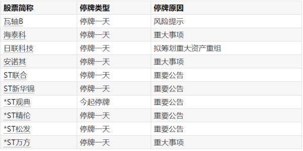 智信精密：2025年净利润同比下降23.4% 拟10转4派3.75元