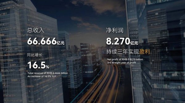 复宏汉霖2025年业绩：收入利润持续双增长，体系出海加速落地，创新管线进入密集验证期