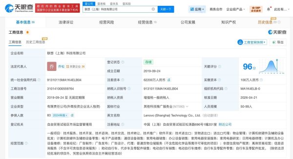 联想上海科技公司增资至6.22亿
