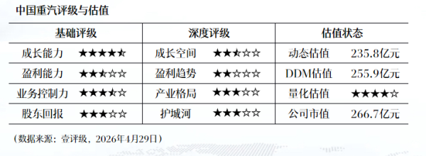 雅化集团：津巴布韦锂精矿出口手续已完成并已启动发运