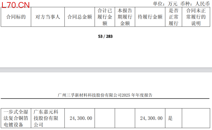 数据来源：公司公告、界面新闻研究部