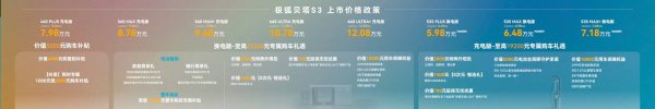 5.98万起开上B级车！极狐贝塔S3惊喜上市，越级实力重塑家轿标杆