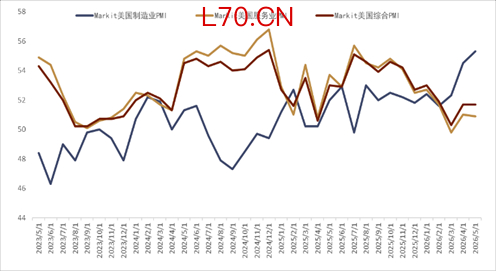 资料来源：Bloomberg，中金公司研究部