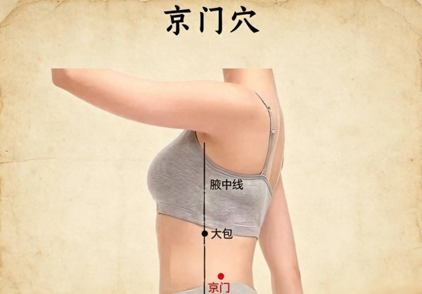 腰侧藏着“脾肾养生穴”！消水肿止腰胁痛，调通代谢一身轻