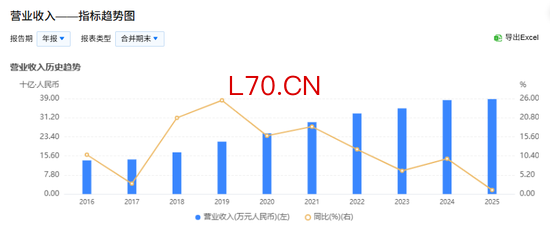 利益平衡难题何解？银行欲留利，中小股东反对分红方案