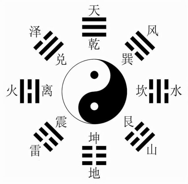 博大精深的八卦何时被污化为花边新闻？
