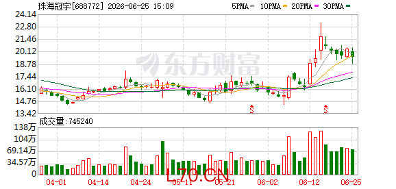 K图 688772_0