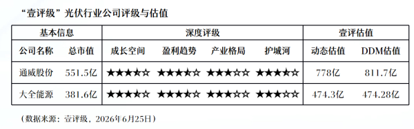 捷佳伟创掩膜喷墨打印设备交付头部晶硅企业