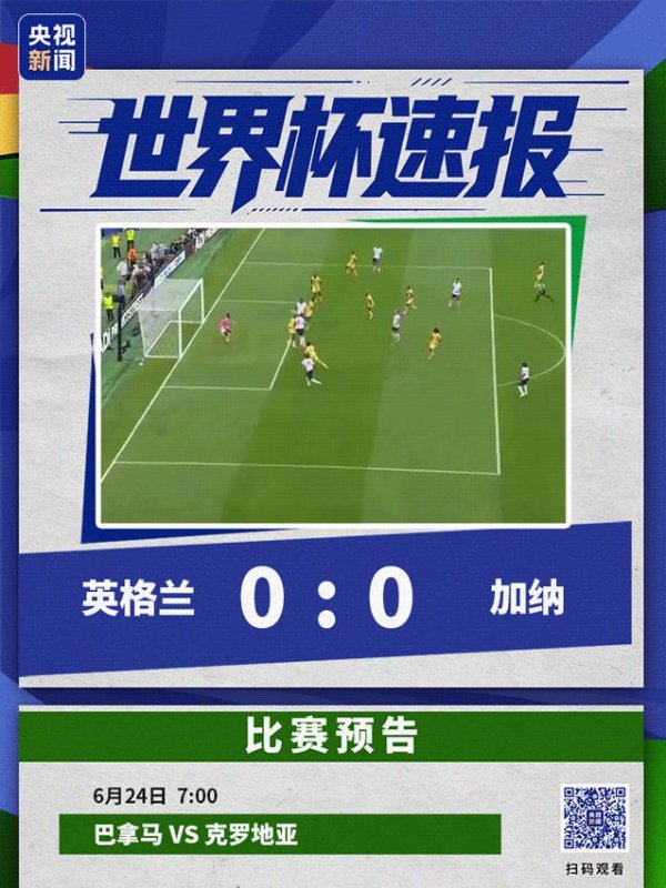 英格兰0-0战平加纳 C罗梅开二度葡萄牙5球大胜