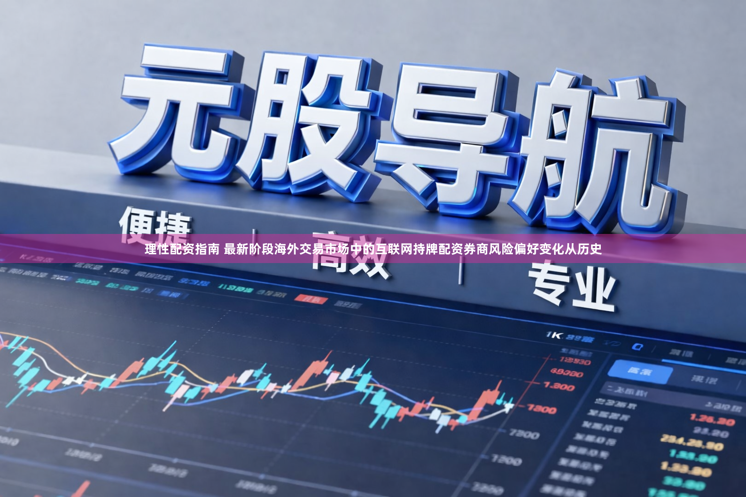 理性配资指南 最新阶段海外交易市场中的互联网持牌配资券商风险偏好变化从历史
