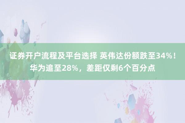 证券开户流程及平台选择 英伟达份额跌至34%！华为追至28%，差距仅剩6个百分点